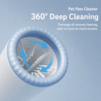 Electric Automatic Pet Foot Washing Machine Portable Quick Clean Low Noise Waterproof Dog Paw Cleaner Foot Cup